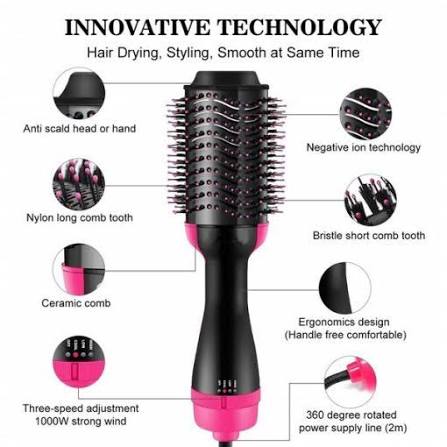 Revlon Salon One-Step Hair Dryer and Volumizer RVDR 5222